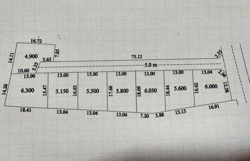 RESIDENTIAL PLOT FOR SALE IN KUTTUR